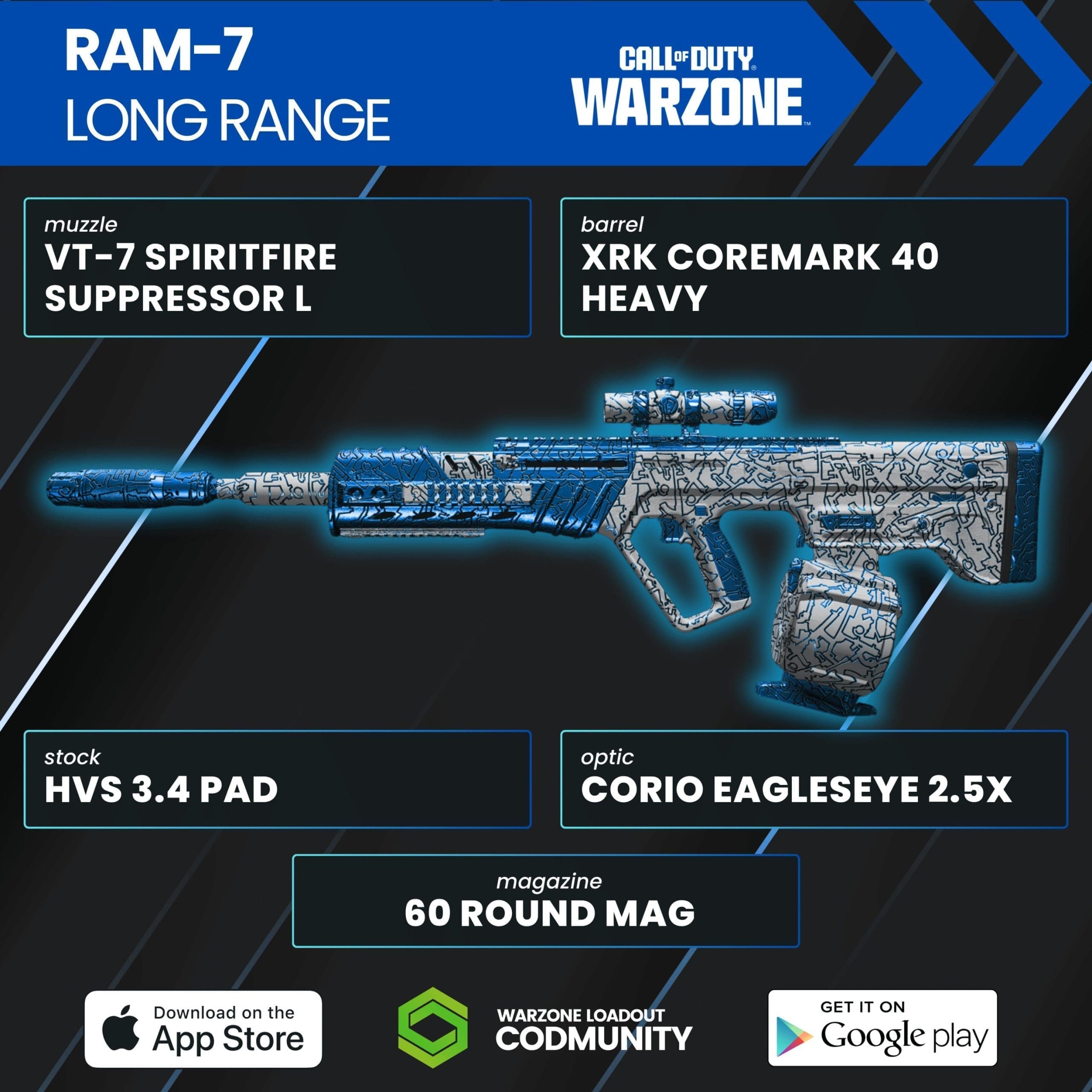 découvrez nos astuces pour optimiser le ram-7 dans warzone. améliorez votre gameplay grâce à des conseils sur les accessoires, les chargements et les stratégies pour tirer le meilleur parti de cette arme emblématique. préparez-vous à dominer le champ de bataille avec efficacité !