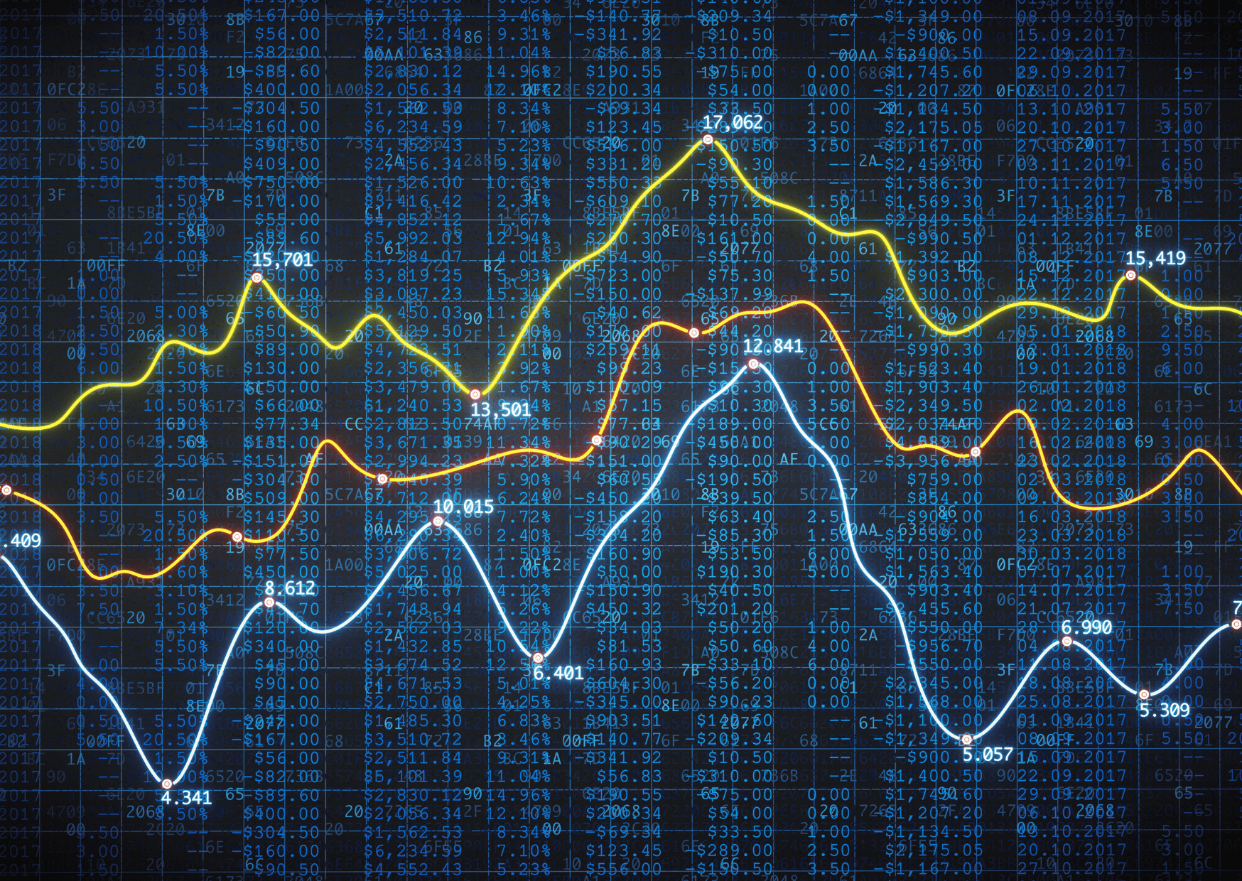 marché crypto