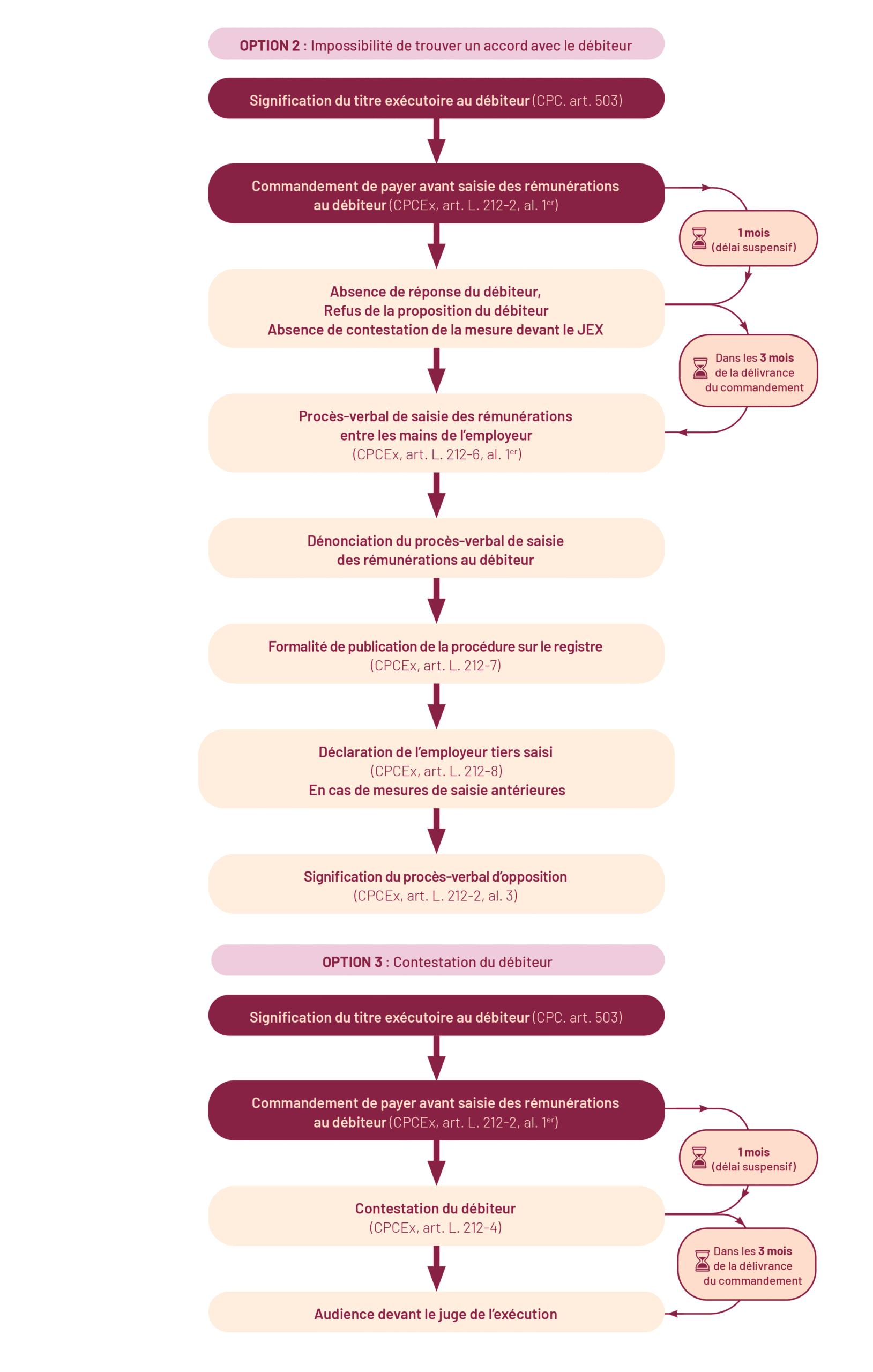 découvrez comment chatgpt corrige une faille de sécurité supposée résolue, illustrant la lutte continue pour sécuriser les grands modèles de langage (llm).