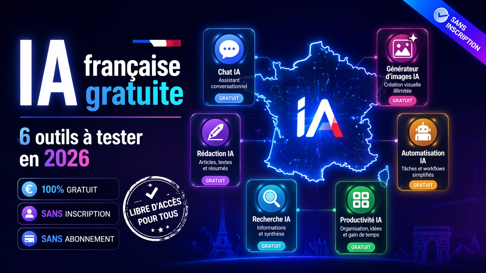 IA gratuite : guide complet pour faire le bon choix